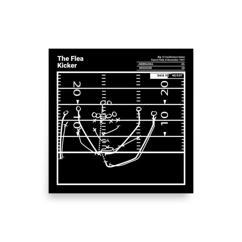 Nebraska Football Greatest Plays Poster: The Flea Kicker (1997)