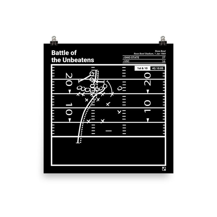 Ohio State Football Greatest Plays Poster: Battle of the Unbeatens (1969)