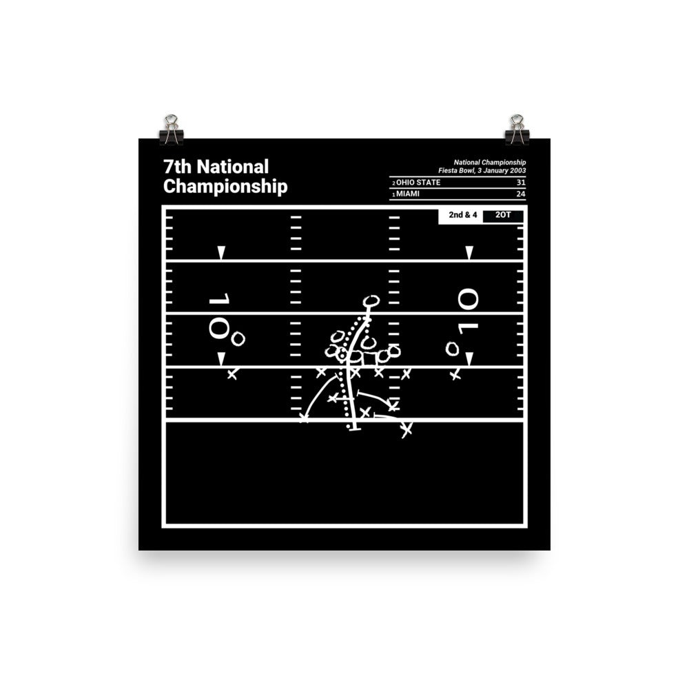 Ohio State Football Greatest Plays Poster: First to 14 wins (2003)