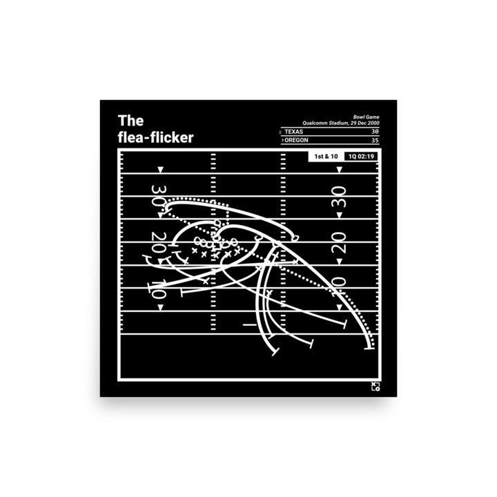 Oregon Football Greatest Plays Poster: The flea-flicker (2000)