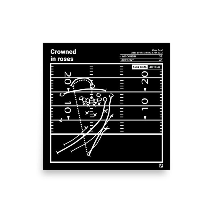 Oregon Football Greatest Plays Poster: Crowned in roses (2012)