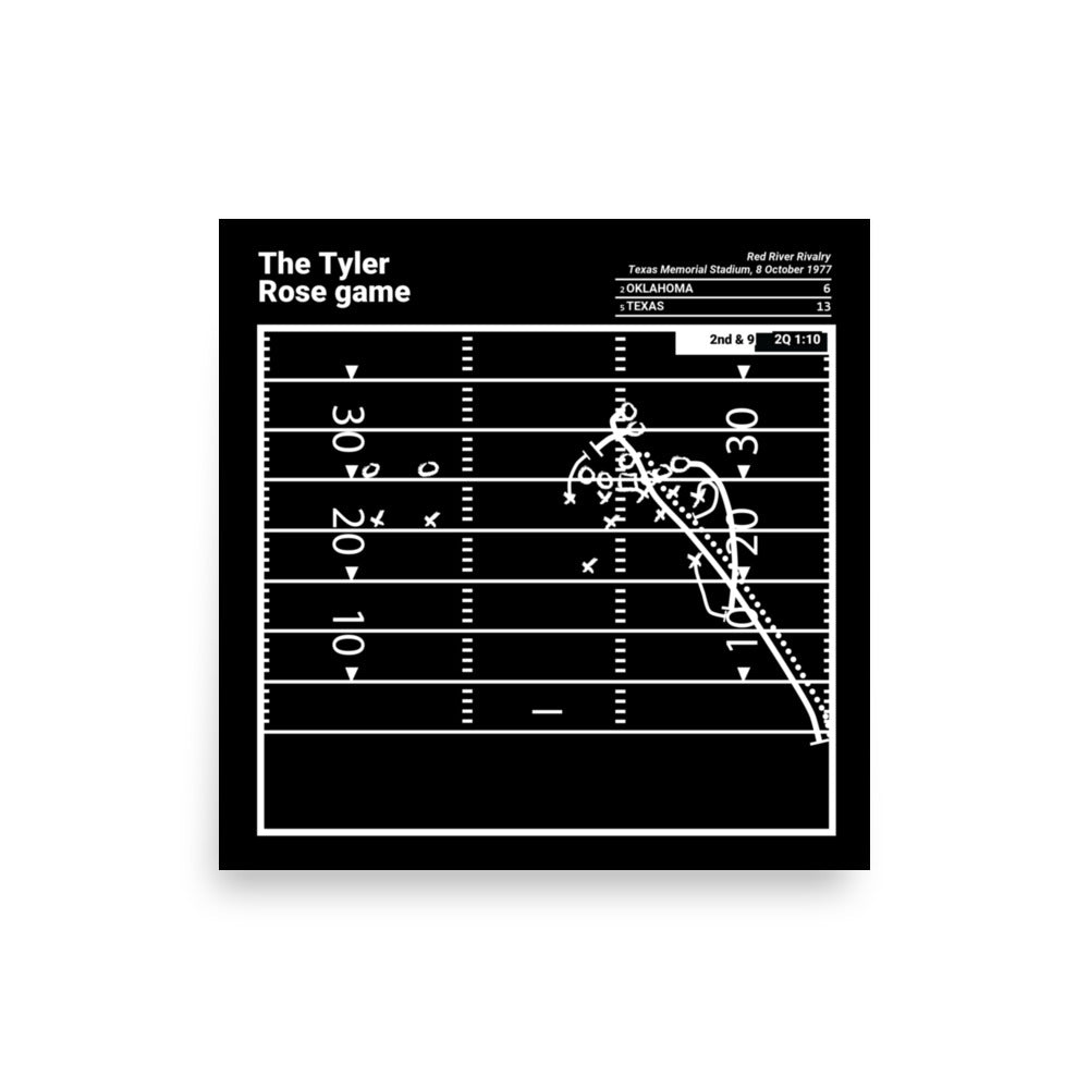 Texas Football Greatest Plays Poster: The Tyler Rose game (1977)