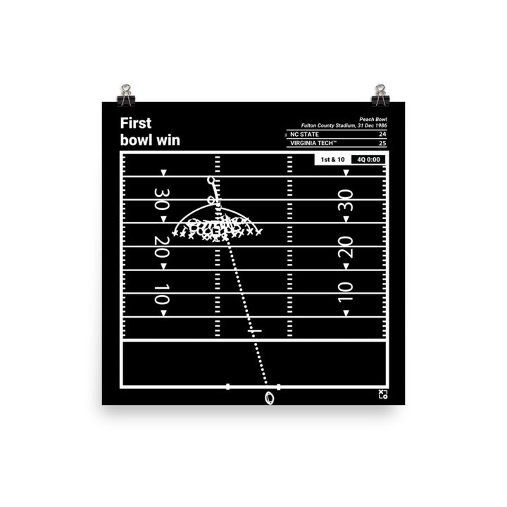 Virginia Tech Football Greatest Plays Poster: First bowl win (1986)