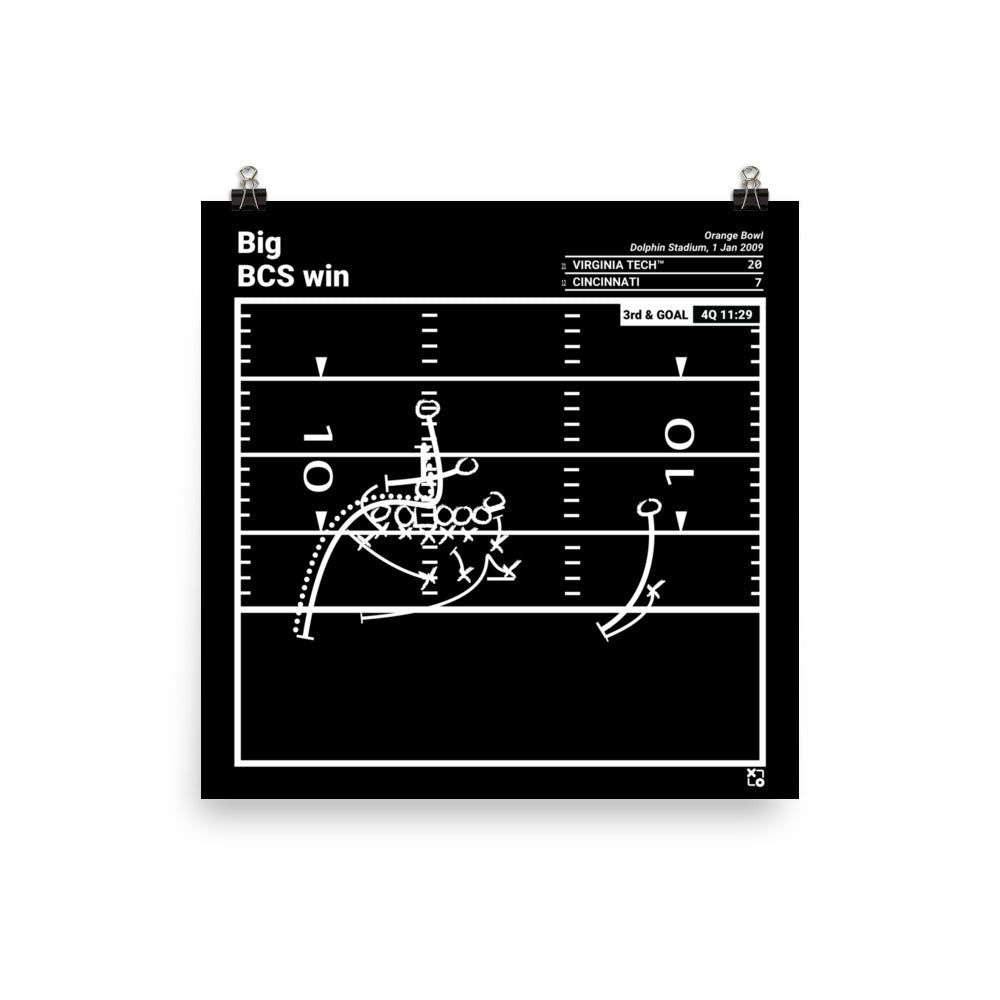 Virginia Tech Football Greatest Plays Poster: Ground n' Pound (2009)