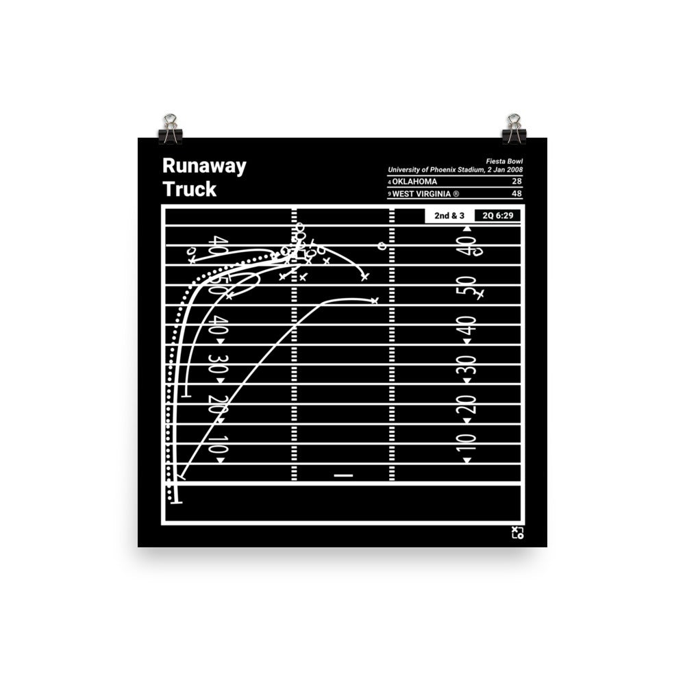 West Virginia Football Greatest Plays Poster: Runaway Truck (2008)