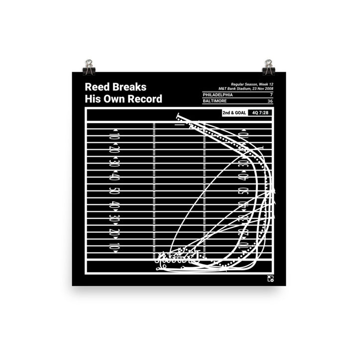 Baltimore Ravens Greatest Plays Poster: Reed Breaks His Own Record (2008)