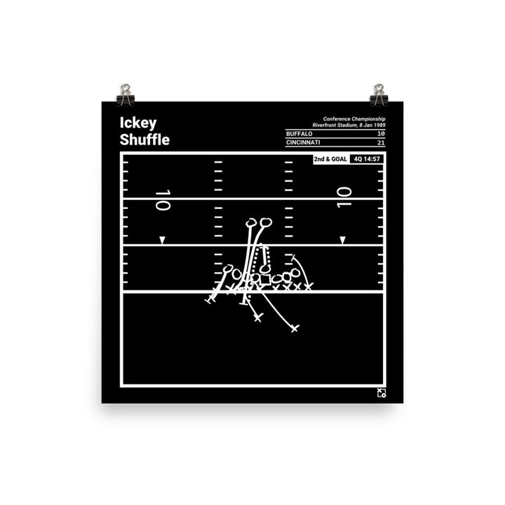 Cincinnati Bengals Greatest Plays Poster: Ickey Shuffle (1989)
