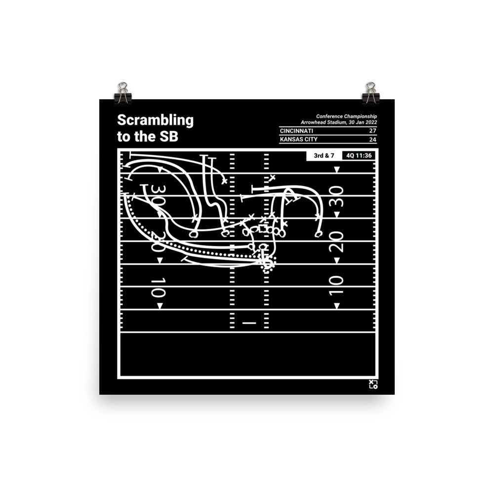 Cincinnati Bengals Greatest Plays Poster: Scrambling to the SB (2022)