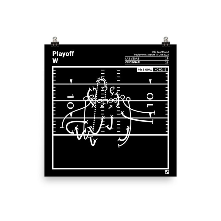 Cincinnati Bengals Greatest Plays Poster: Playoff W (2022)