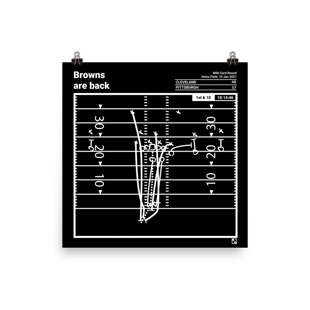 Cleveland Browns Greatest Plays Poster: Browns are back (2021)