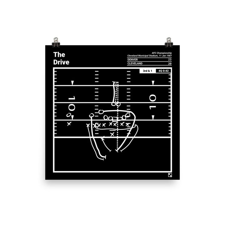 Denver Broncos Greatest Plays Poster: The Drive (1987)