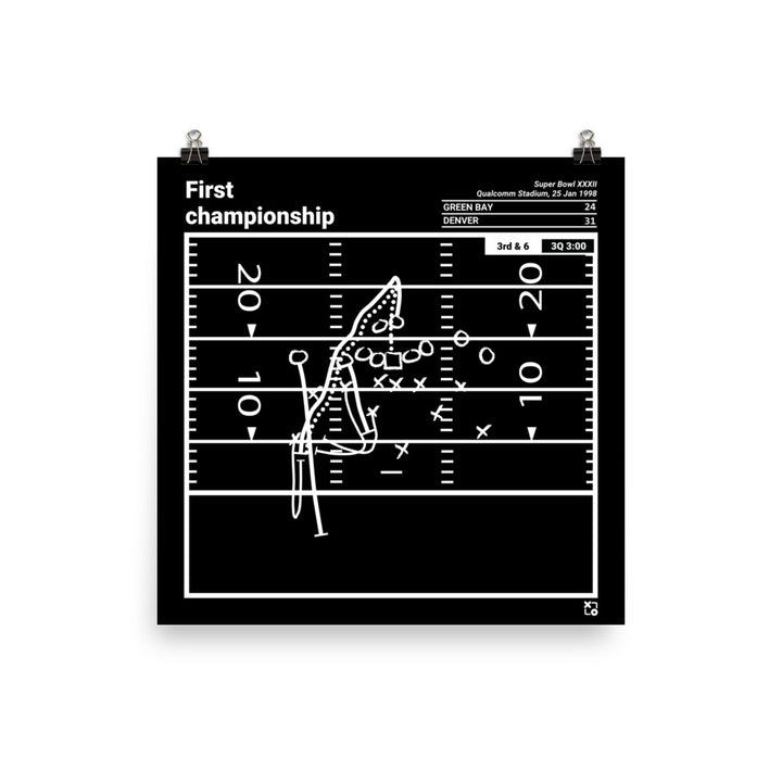 Denver Broncos Greatest Plays Poster: First championship (1998)