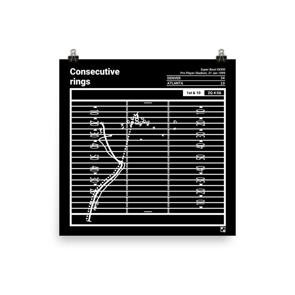 Denver Broncos Greatest Plays Poster: Consecutive rings (1999)