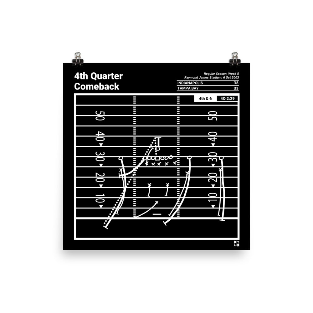 Indianapolis Colts Greatest Plays Poster: 4th Quarter Comeback (2003)