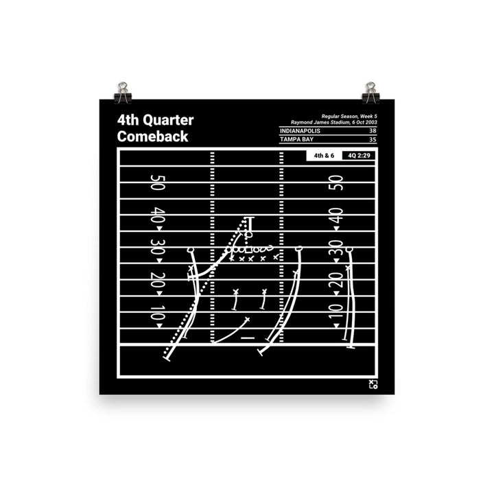 Indianapolis Colts Greatest Plays Poster: 4th Quarter Comeback (2003)