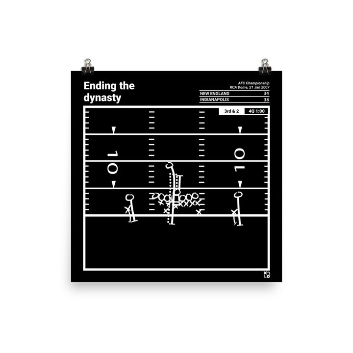 Indianapolis Colts Greatest Plays Poster: Ending the dynasty (2007)