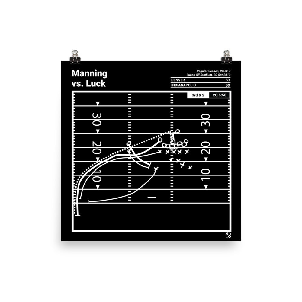 Indianapolis Colts Greatest Plays Poster: Manning vs. Luck (2013)
