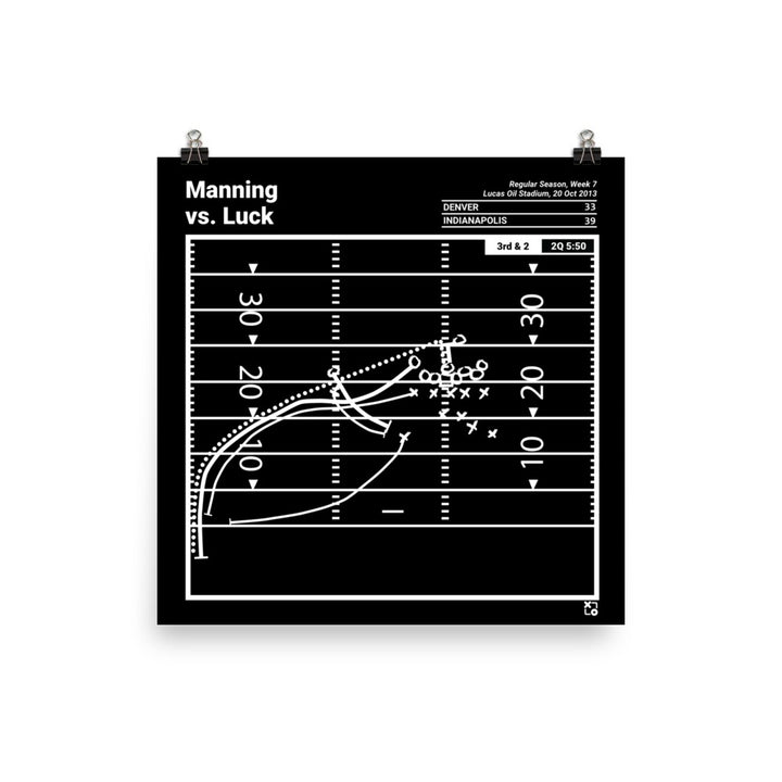 Indianapolis Colts Greatest Plays Poster: Manning vs. Luck (2013)