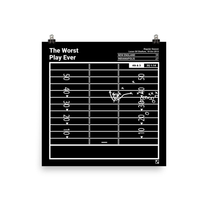 Oddest Colts Plays Poster: The Worst Play Ever (2015)