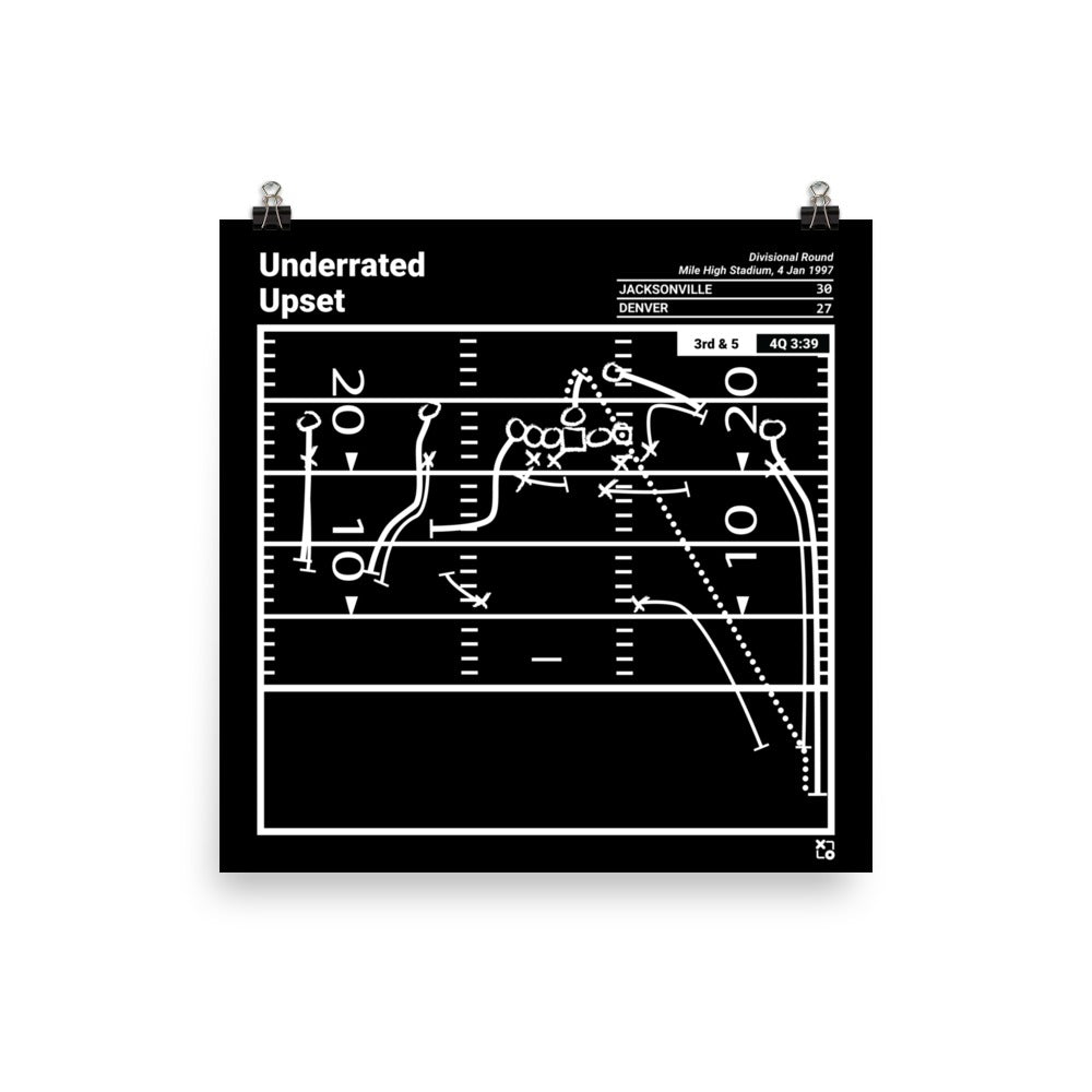 Jacksonville Jaguars Greatest Plays Poster: Underrated Upset (1997)