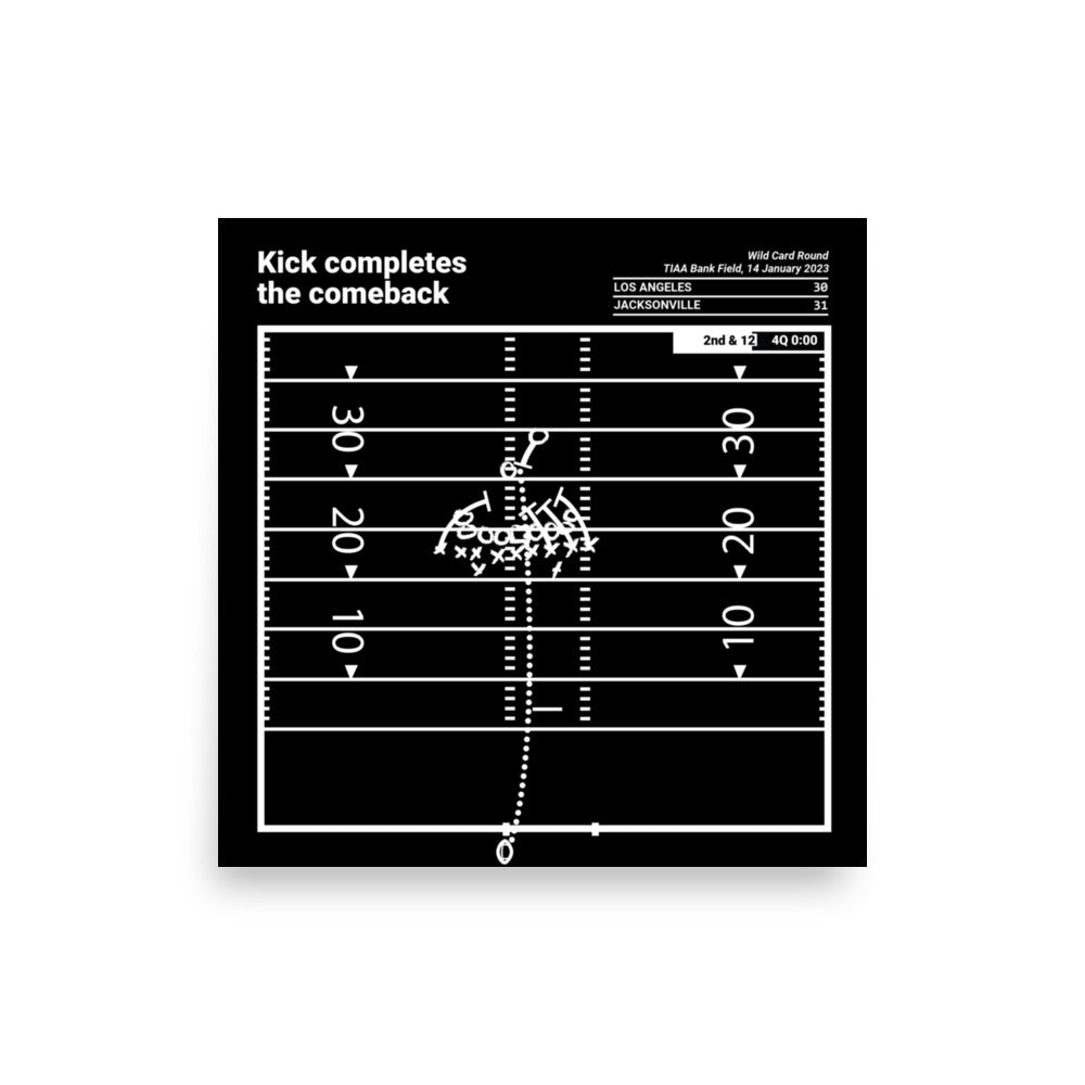 Jacksonville Jaguars Greatest Plays Poster: Kick completes the comeback (2023)