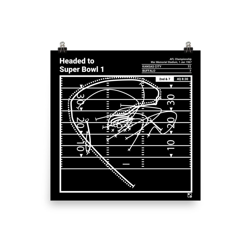 Kansas City Chiefs Greatest Plays Poster: Headed to Super Bowl 1 (1967)