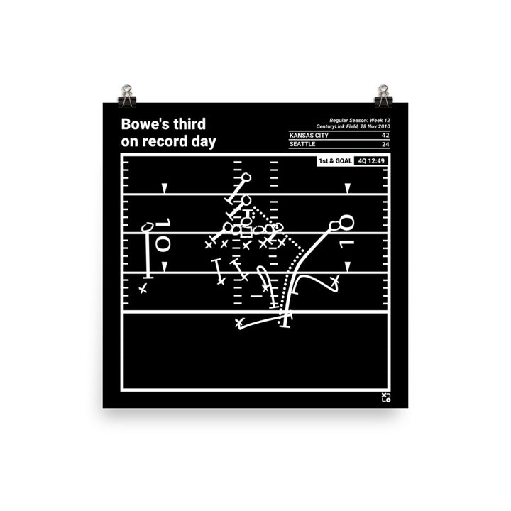 Kansas City Chiefs Greatest Plays Poster: Bowe's third on record day (2010)