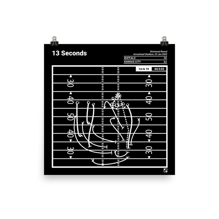 Kansas City Chiefs Greatest Plays Poster: 13 Seconds (2022)