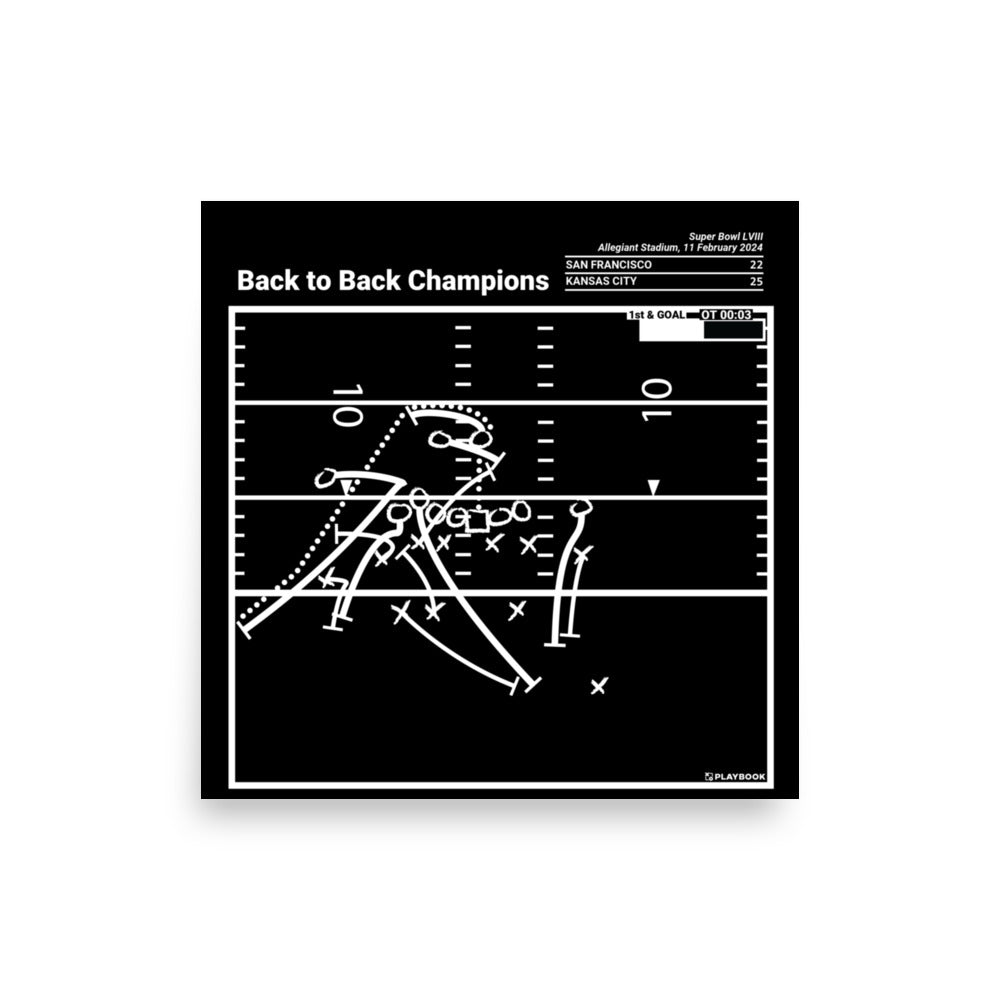 Kansas City Chiefs Greatest Plays Poster: Back to Back Champions (2024)