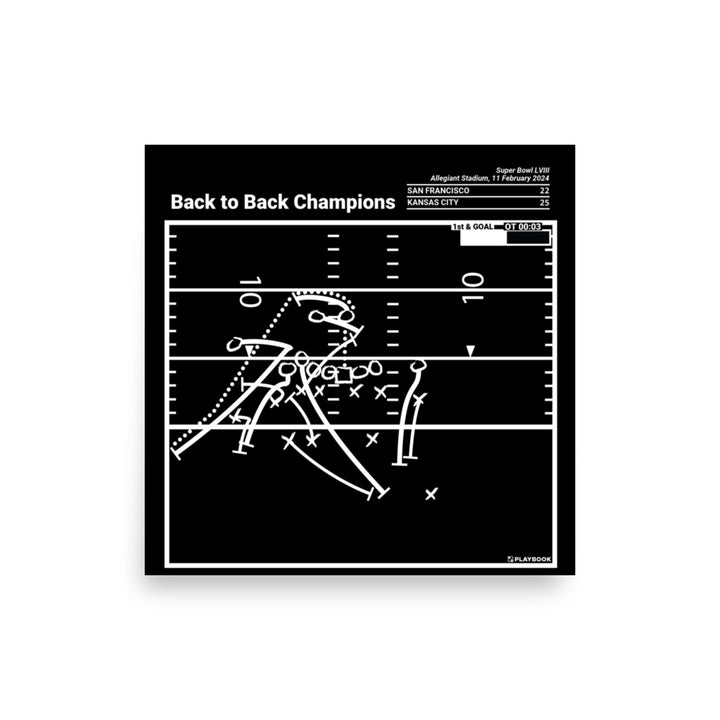 Kansas City Chiefs Greatest Plays Poster: Back to Back Champions (2024)