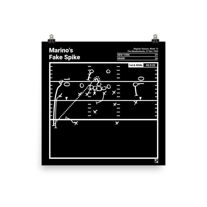 Miami Dolphins Greatest Plays Poster: Marino's Fake Spike (1994)