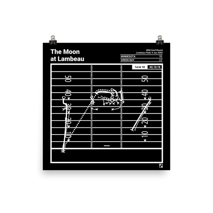 Minnesota Vikings Greatest Plays Poster: The Moon at Lambeau (2005)