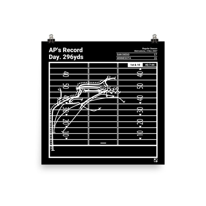 Minnesota Vikings Greatest Plays Poster: AP's Record Day. 296yds (2007)