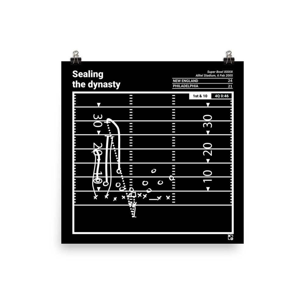 New England Patriots Greatest Plays Poster: Sealing the dynasty (2005)