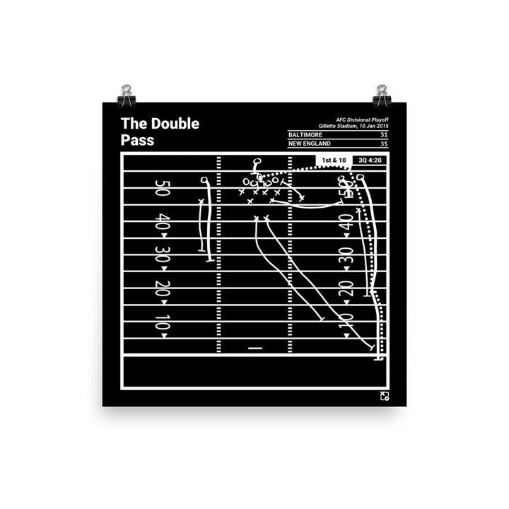 New England Patriots Greatest Plays Poster: The Double Pass (2015)