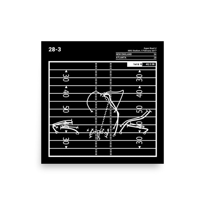 New England Patriots Greatest Plays Poster: 28-3 (2017)