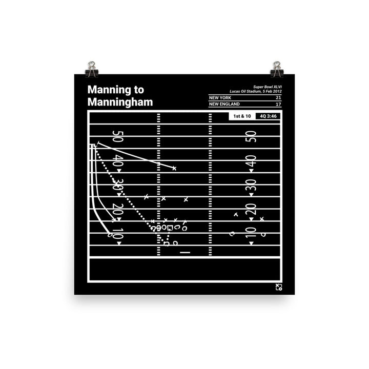 New York Giants Greatest Plays Poster: Manning to Manningham (2012)