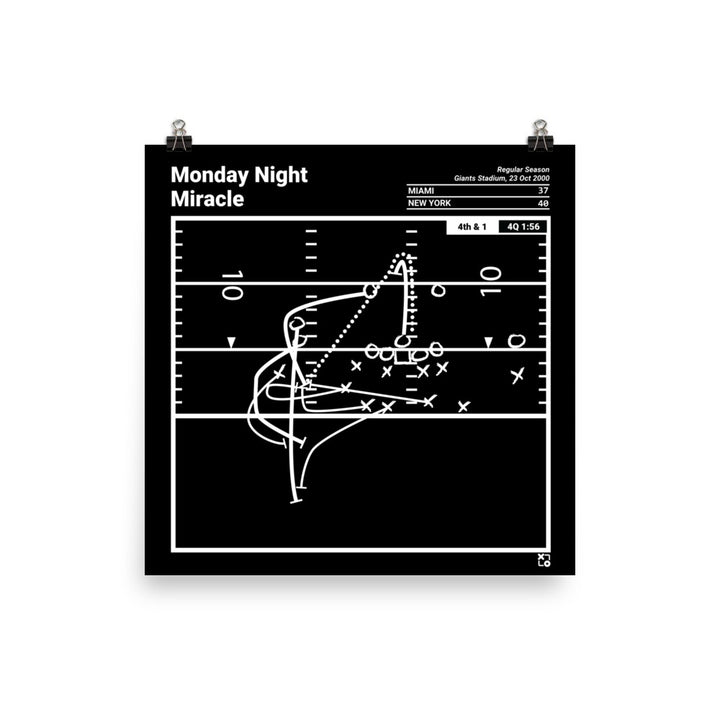 New York Jets Greatest Plays Poster: Monday Night Miracle (2000)