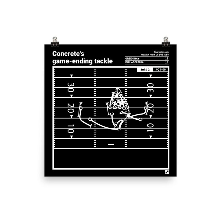 Philadelphia Eagles Greatest Plays Poster: Concrete's game-ending tackle (1960)