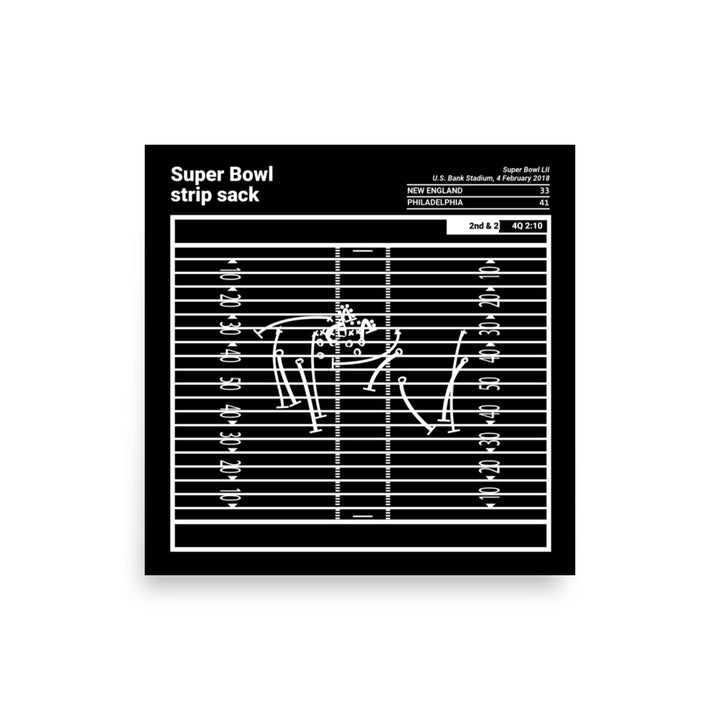 Philadelphia Eagles Greatest Plays Poster: Super Bowl strip sack (2018)