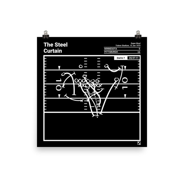 Pittsburgh Steelers Greatest Plays Poster: The Steel Curtain (1975)