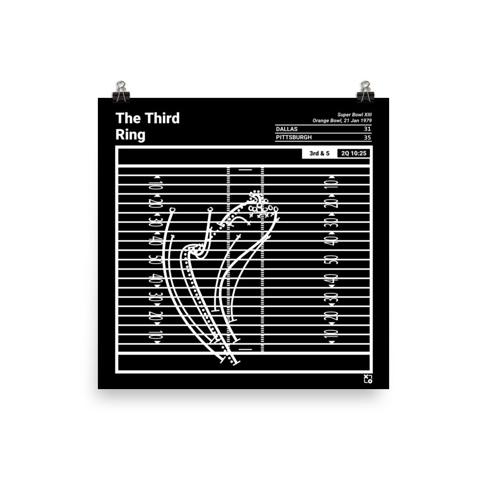 Pittsburgh Steelers Greatest Plays Poster: The Third Ring (1979)