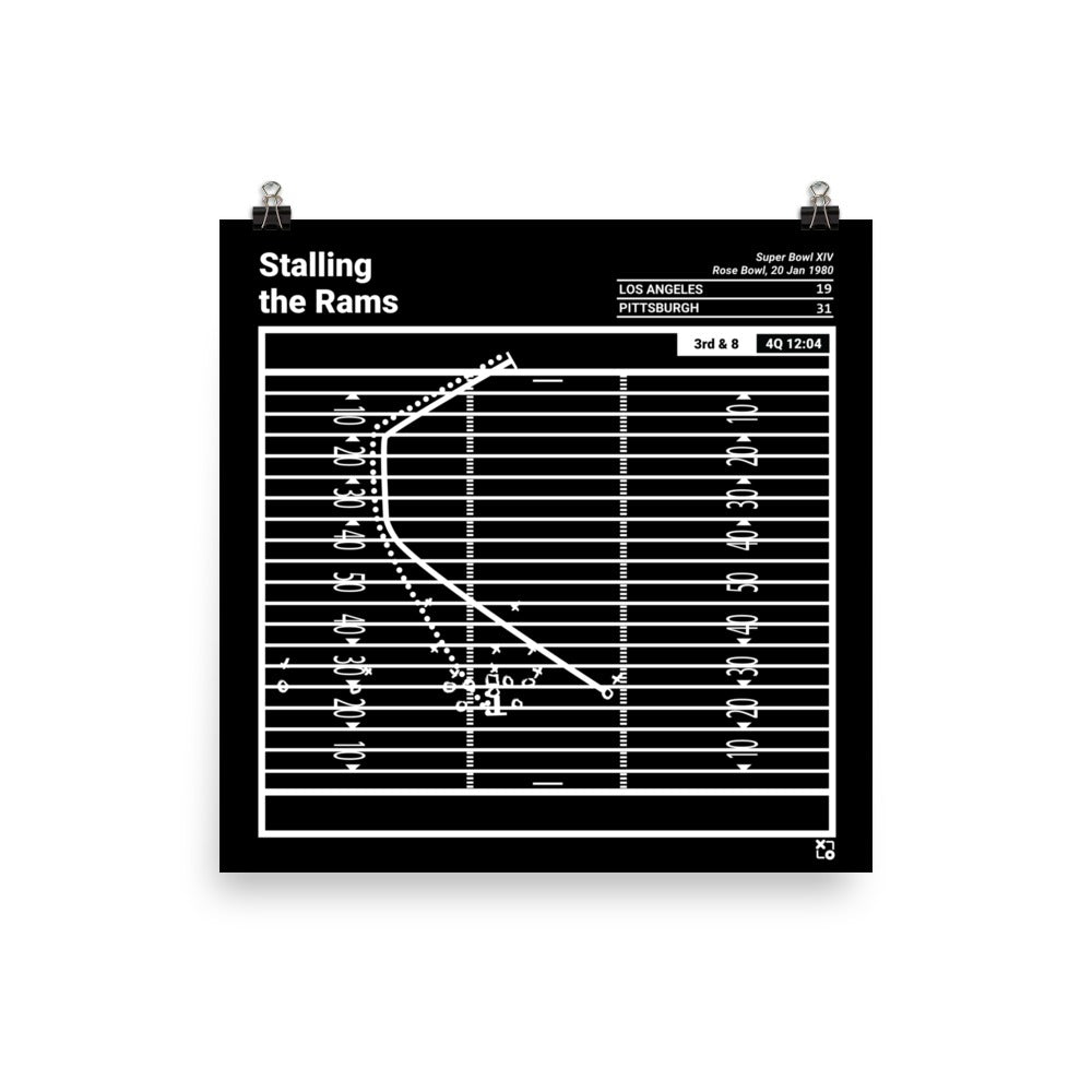 Pittsburgh Steelers Greatest Plays Poster: Stalling the Rams (1980)