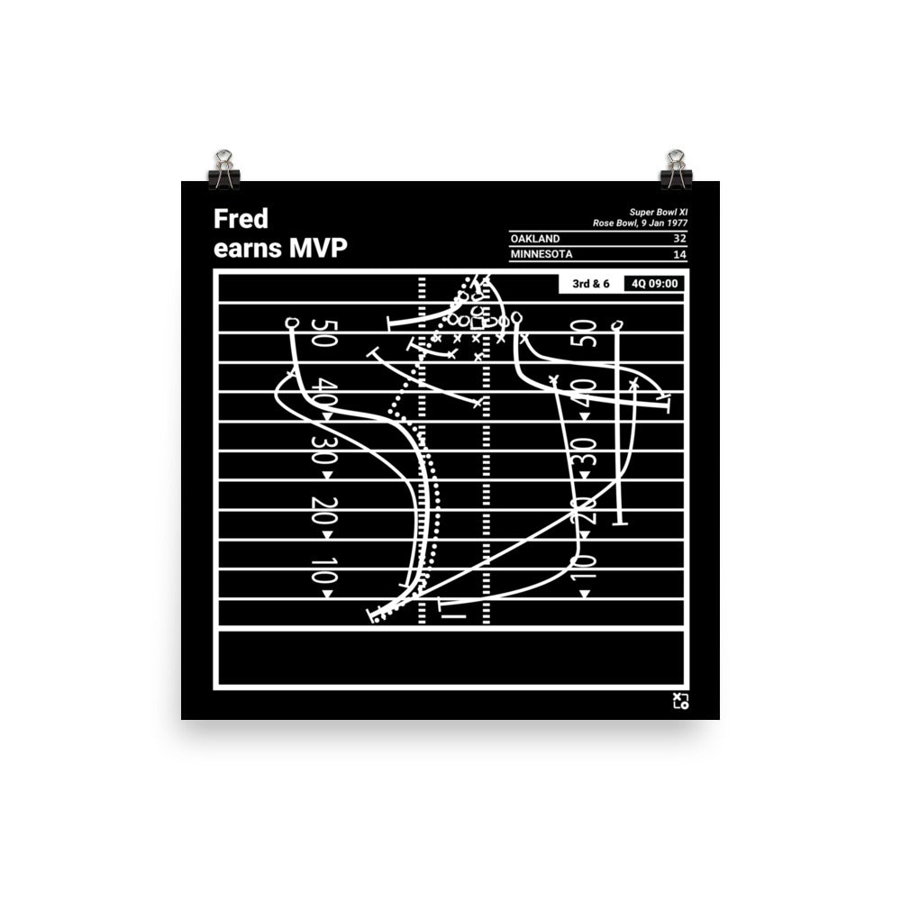 Oakland Raiders Greatest Plays Poster: Fred earns MVP (1977)
