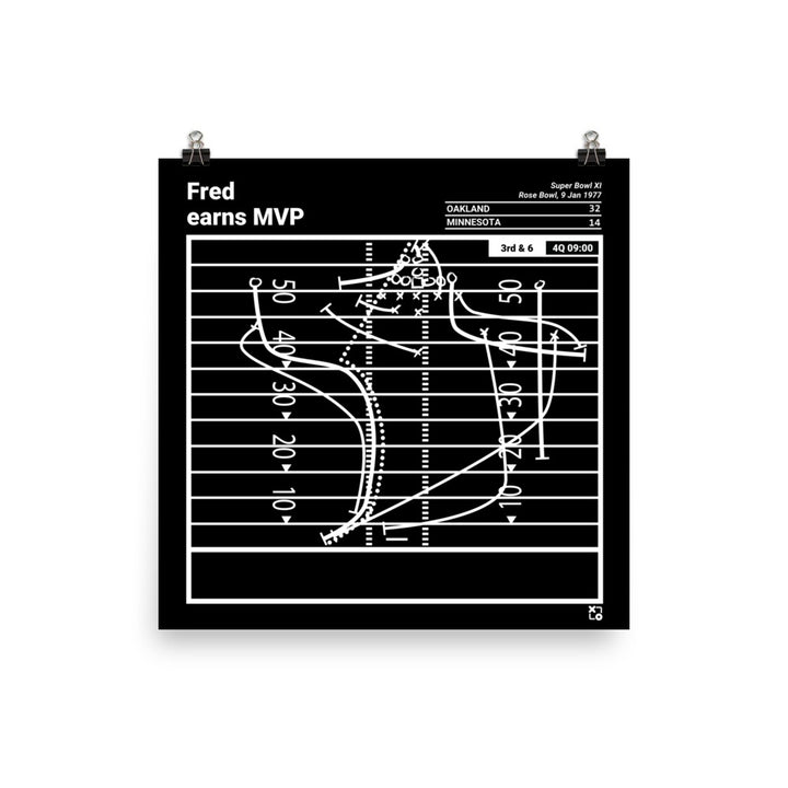 Oakland Raiders Greatest Plays Poster: Fred earns MVP (1977)