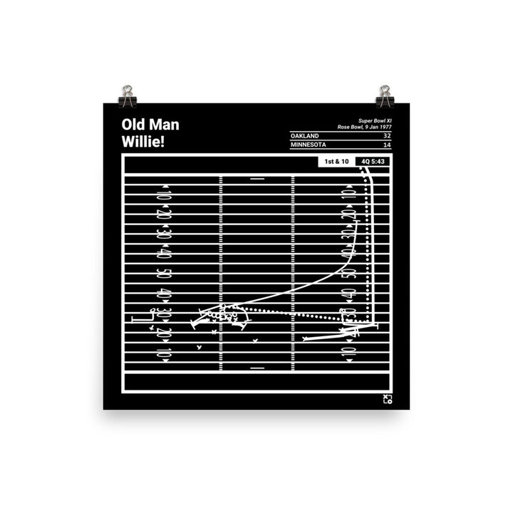 Oakland Raiders Greatest Plays Poster: Old Man Willie! (1977)