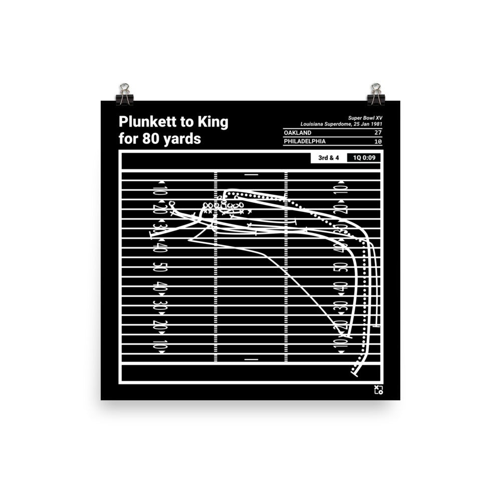 Oakland Raiders Greatest Plays Poster: Plunkett to King for 80 yards (1981)