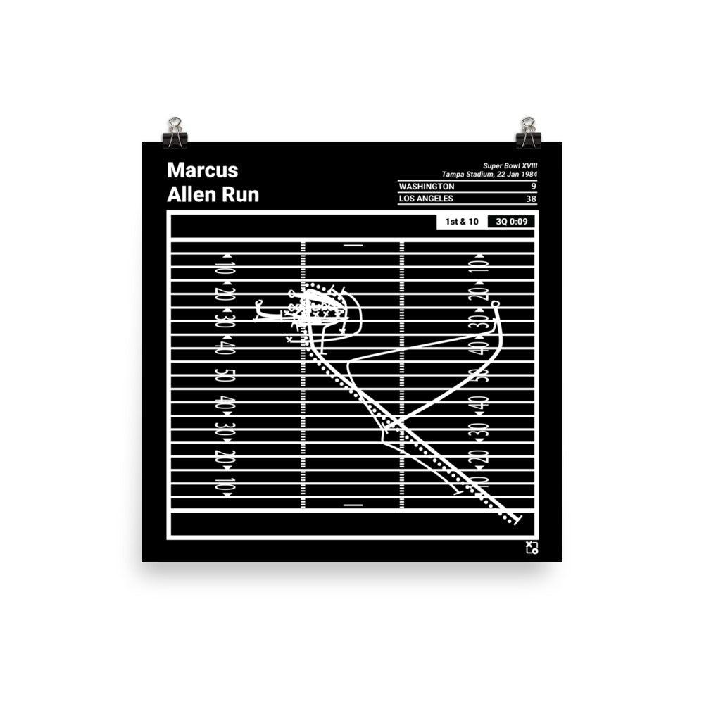 Oakland Raiders Greatest Plays Poster: Marcus Allen Run (1984)