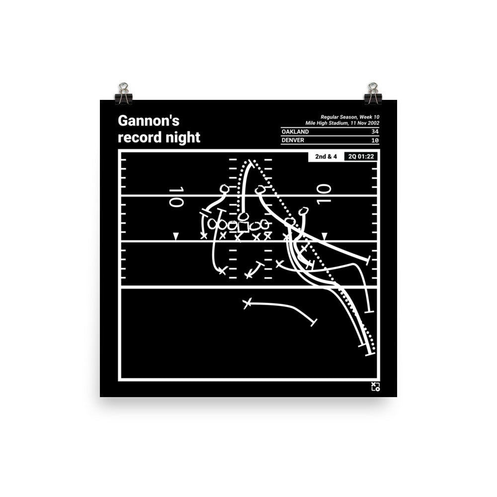 Oakland Raiders Greatest Plays Poster: Gannon's record night (2002)