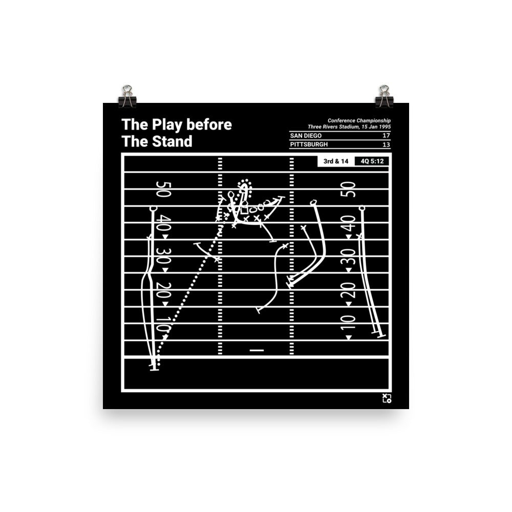 San Diego Chargers Greatest Plays Poster: The Play before The Stand (1995)